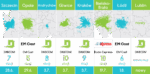 Daty wygaśnięcia pozwoleń emisji eksperymentalnych (grafika: dab.plus)