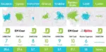 Daty wygaśnięcia pozwoleń emisji eksperymentalnych (grafika: dab.plus)