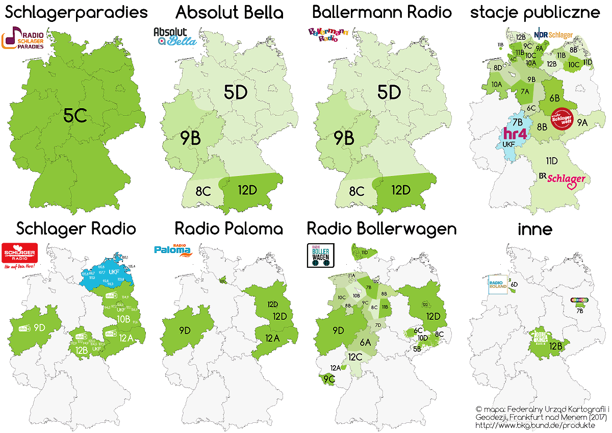 Stacje grające muzykę szlagier w Niemczech. (grafika: dab.plus)
